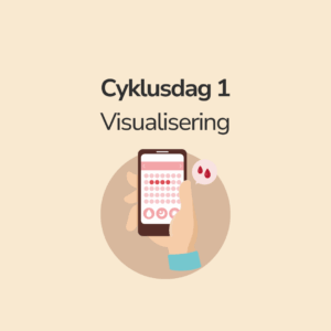 cyklus visualisering